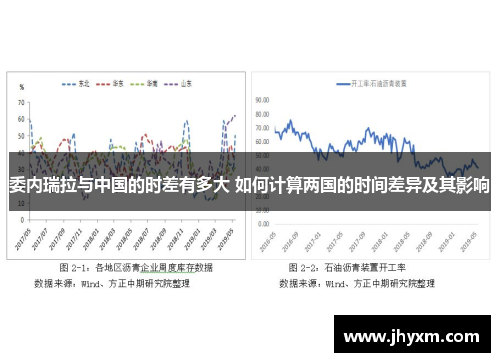 委内瑞拉与中国的时差有多大 如何计算两国的时间差异及其影响