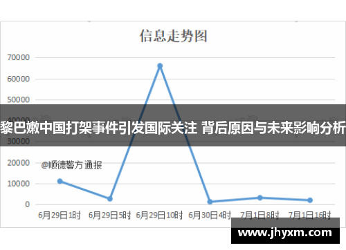 黎巴嫩中国打架事件引发国际关注 背后原因与未来影响分析